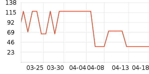 ��̺/�ص���ʷ�۸�