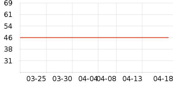 Lemonkid��ͯ������ʷ�۸�