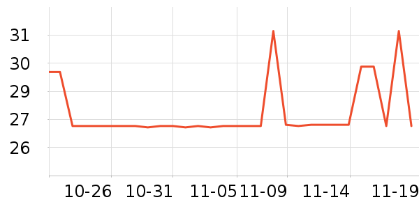 ��˹�ﴹ����Ʒ��ʷ�۸�