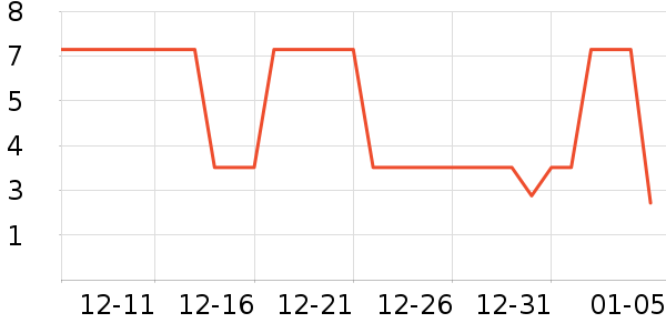 ����Ʒ���ֻ�֧��/�ֻ�����ʷ�۸�