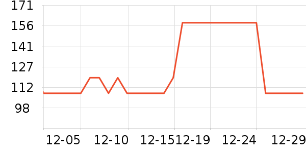 ZEMKON��ˮ��/��ˮƿ��ʷ�۸�
