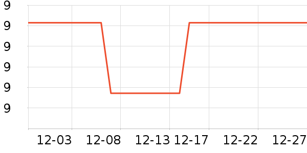 ����Ʒ��������ʳ��ʷ�۸�