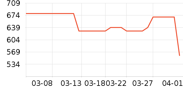 �ν�ҾӴ�����ʷ�۸�