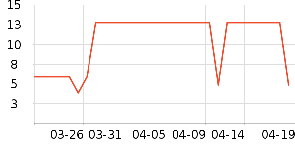 �н�1946�����/��Ʒ��ʷ�۸�