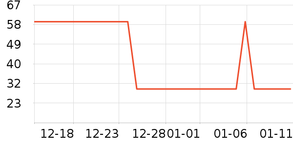 ��Һ��˪��ʷ�۸�