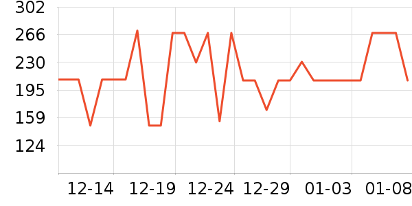 һĬ��Ʒ���� ��ʷ�۸�