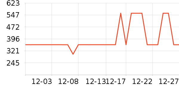 ��è�����װ��ʷ�۸�