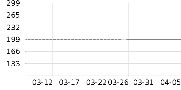 ������Ůʿ����Ь��ʷ�۸�