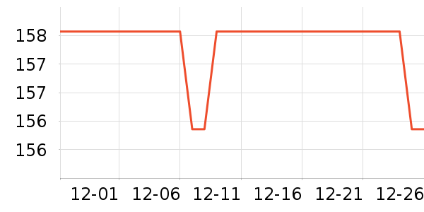 ���ӹ�����ʷ�۸�