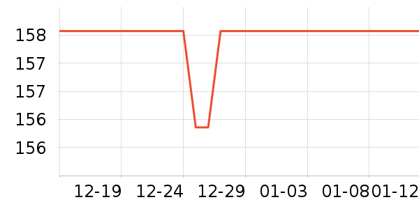 ���ӹ�����ʷ�۸�