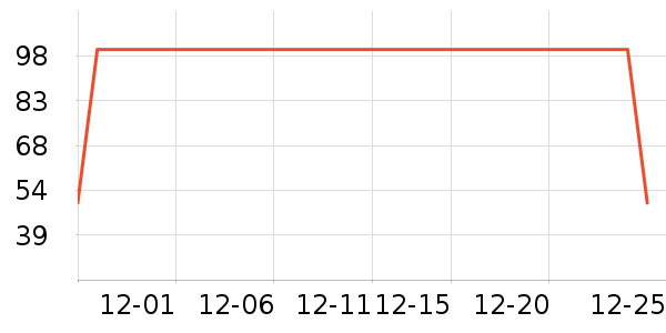 ţ����ʷ�۸�