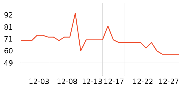 �Ž�Ůʿ�ڿ���ʷ�۸�