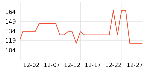 ������˫�����ʷ�۸�