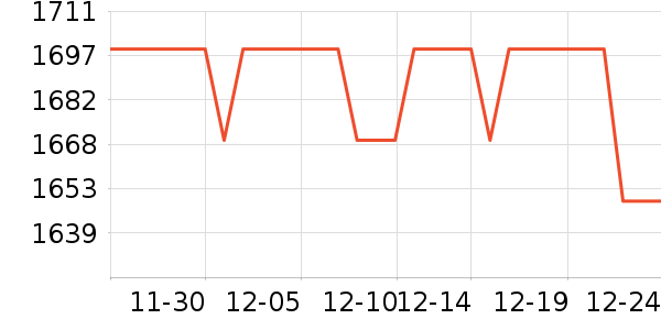 ����֮�ջ�����װ��ʷ�۸�