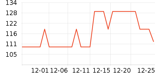 ���������/�����ʷ�۸�