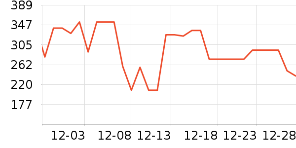 ����ȡů����ʷ�۸�