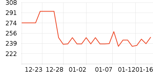 ����ȡů����ʷ�۸�