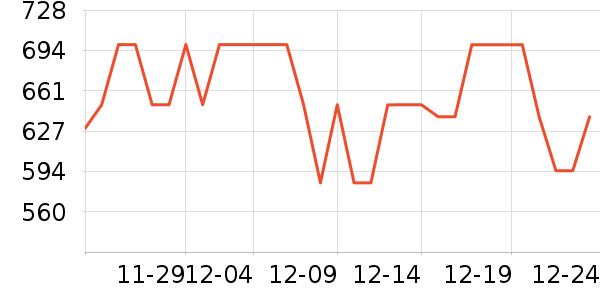 ���Ŀ���ը����ʷ�۸�