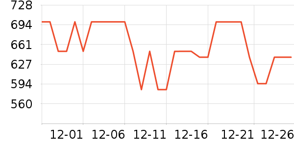 ���Ŀ���ը����ʷ�۸�