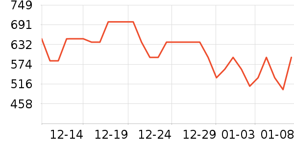 ���Ŀ���ը����ʷ�۸�