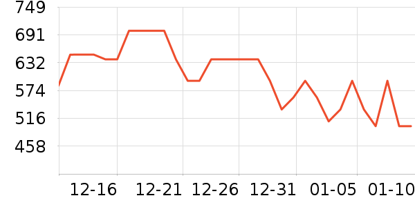 ���Ŀ���ը����ʷ�۸�