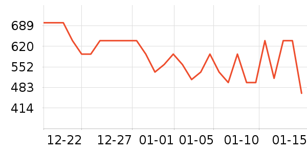 ���Ŀ���ը����ʷ�۸�