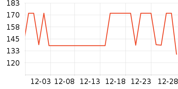 ��è���Ůʽ��������ʷ�۸�