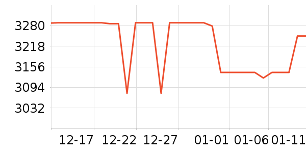 ���ձʼǱ�������ʷ�۸�