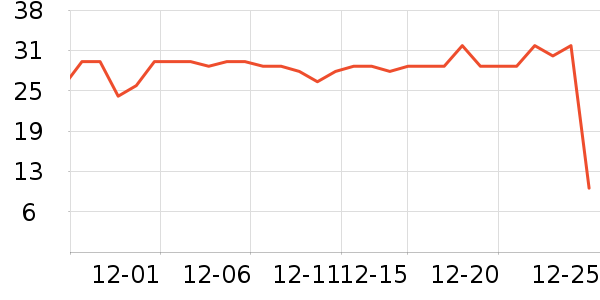 ��ŷ������������ʳ��ʷ�۸�