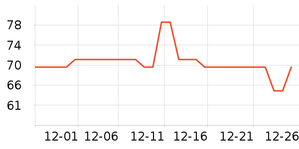 ���ڶ�ͯ������ʷ�۸�