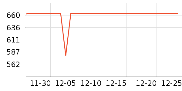 �Ƕ���ʪ����ʷ�۸�