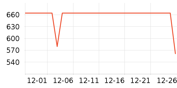 �Ƕ���ʪ����ʷ�۸�