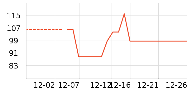 Ӣ�϶�ͯ������ʷ�۸�