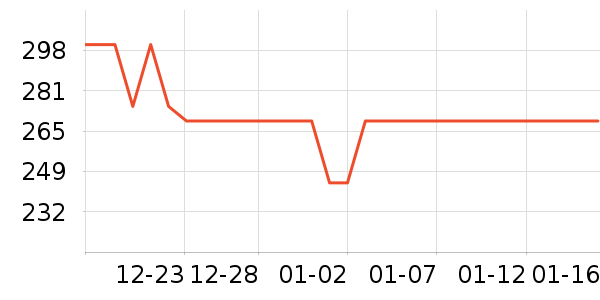 ��ɯ��ͯ���޷���ʷ�۸�