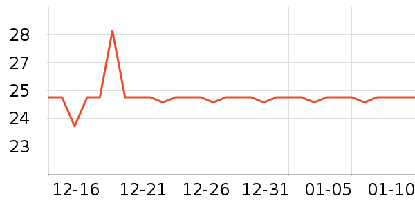 �տ̷�����ʳ��ʷ�۸�