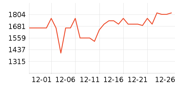 ��껵�����/����ʷ�۸�