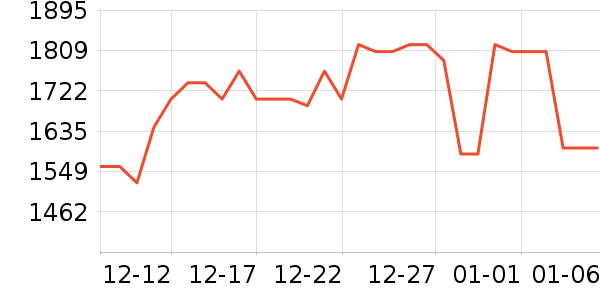 ��껵�����/����ʷ�۸�