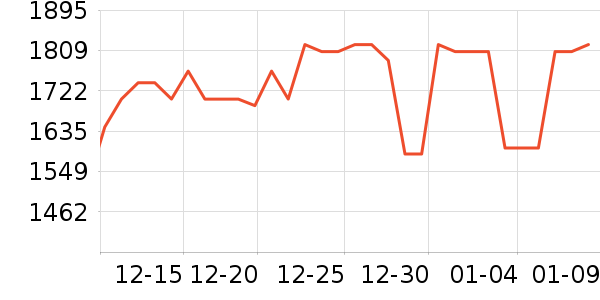 ��껵�����/����ʷ�۸�