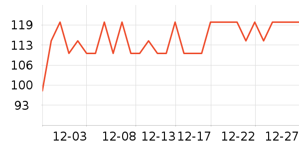 ����������ζ��ʷ�۸�