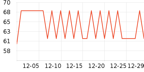 ��ţţ��/��Ʒ��ʷ�۸�