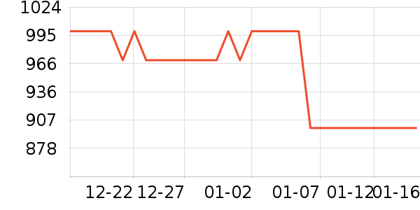 �޼������ʷ�۸�