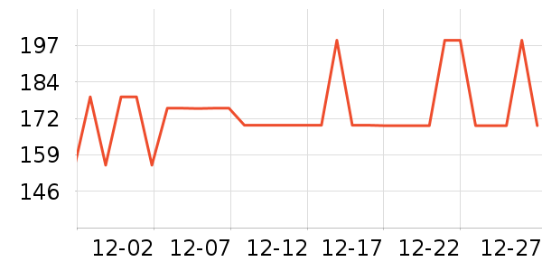 ��ɽ�޵걳��/������ʷ�۸�