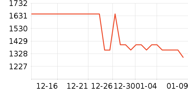 ʯͷϴ�ػ���ʷ�۸�