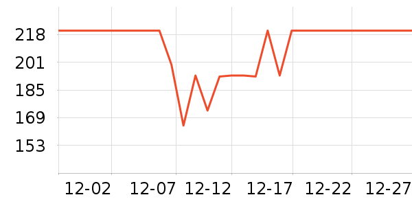 ��ӡ��Ʒ��Ʒ���� ��ʷ�۸�