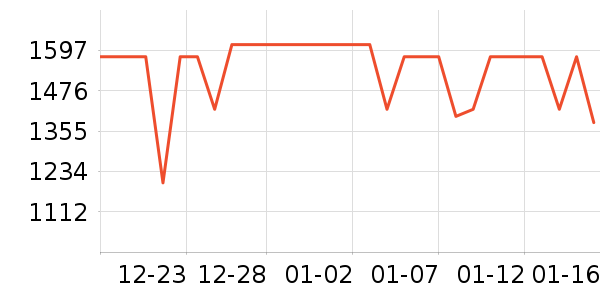 �����ġ��������޷���ʷ�۸�