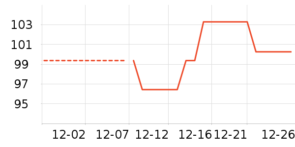Homlean������ʷ�۸�