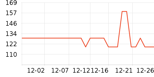 ��ӱ����/��/̨��ʷ�۸�