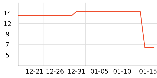 �ȷ��÷��ౣ��Ʒ��ʷ�۸�