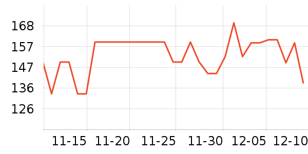 ������ѡè��ʳ��ʷ�۸�