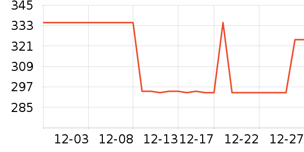 ����ɿ�����ʷ�۸�